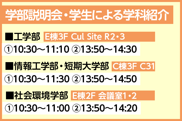 学部説明会・学生による学科紹介