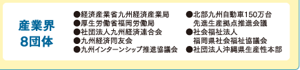 産業界8団体