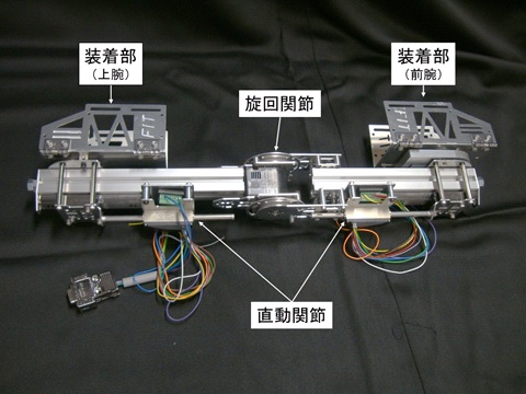 図1：肘の運動補助を目的とした着用型ロボット機構の試作