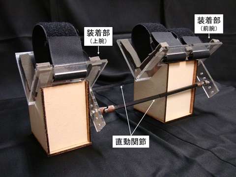 図2：着用型前腕運動補助ロボット機構モックアップ（木箱は据え置くための台）