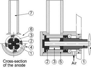 toolstrength