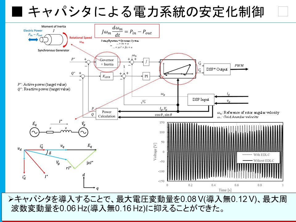 タイトル画像