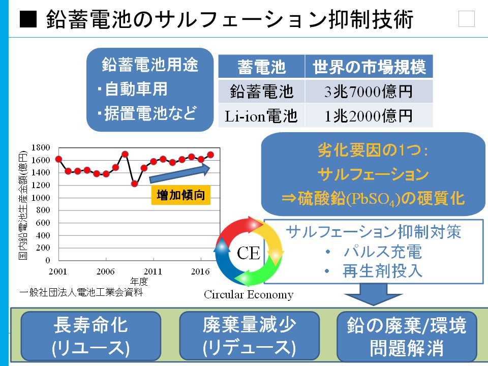 タイトル画像