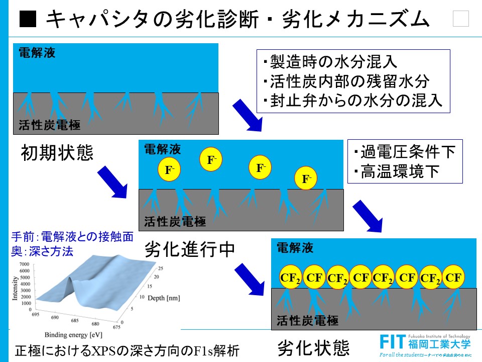 タイトル画像