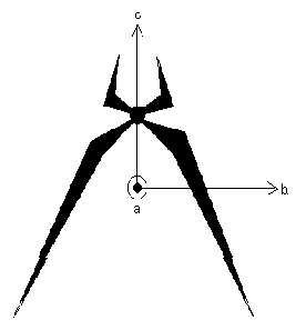 \scalebox{0.7}{\includegraphics[clip,keepaspectratio]{pench1.eps}}