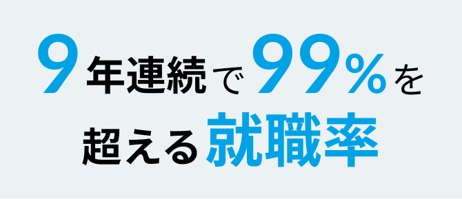 9年連続で99%を超える就職率
