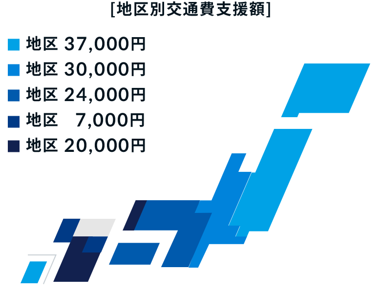 本学独自の奨学金 奨学制度 学納金 学費 奨学制度 学生生活 就職 福岡工業大学