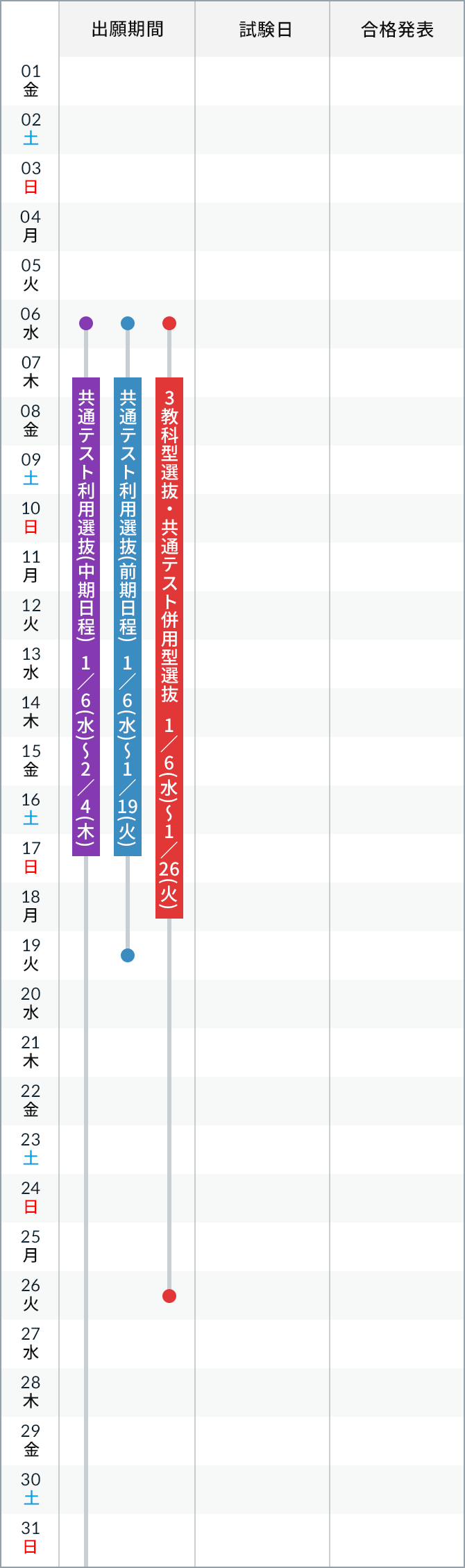 福岡 工業 大学 合格 発表