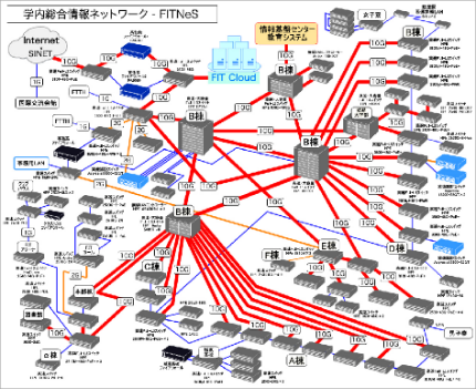 コロナ禍でも過去最高水準 志願倍率九州no １の見通し ニュースリリース 新着情報 福岡工業大学
