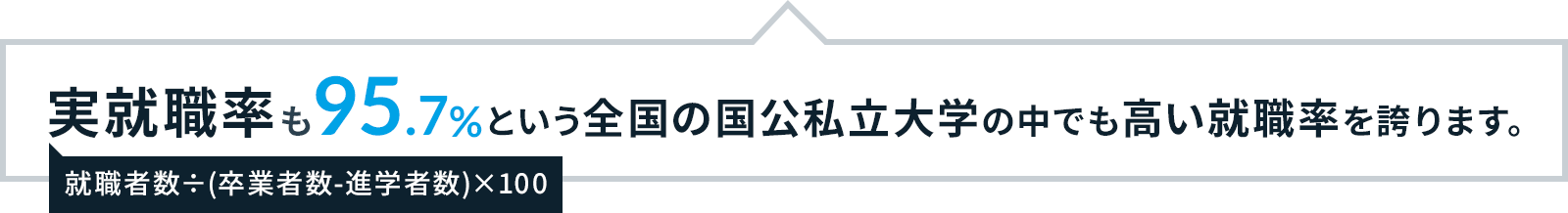 04 就職実績 就職の福工大 と呼ばれる理由 就職 キャリア 福岡工業大学