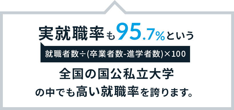 04 就職実績 就職の福工大 と呼ばれる理由 就職 キャリア 福岡工業大学
