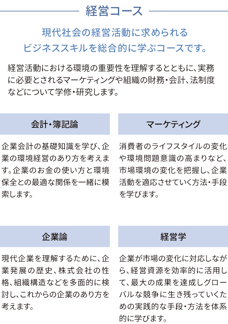 社会環境学部 学部 大学院 福岡工業大学