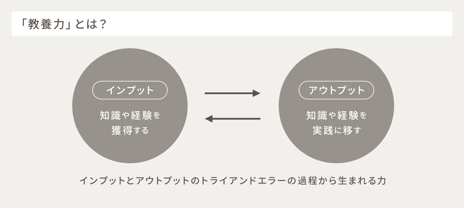 教養力育成センター 学部 大学院 福岡工業大学