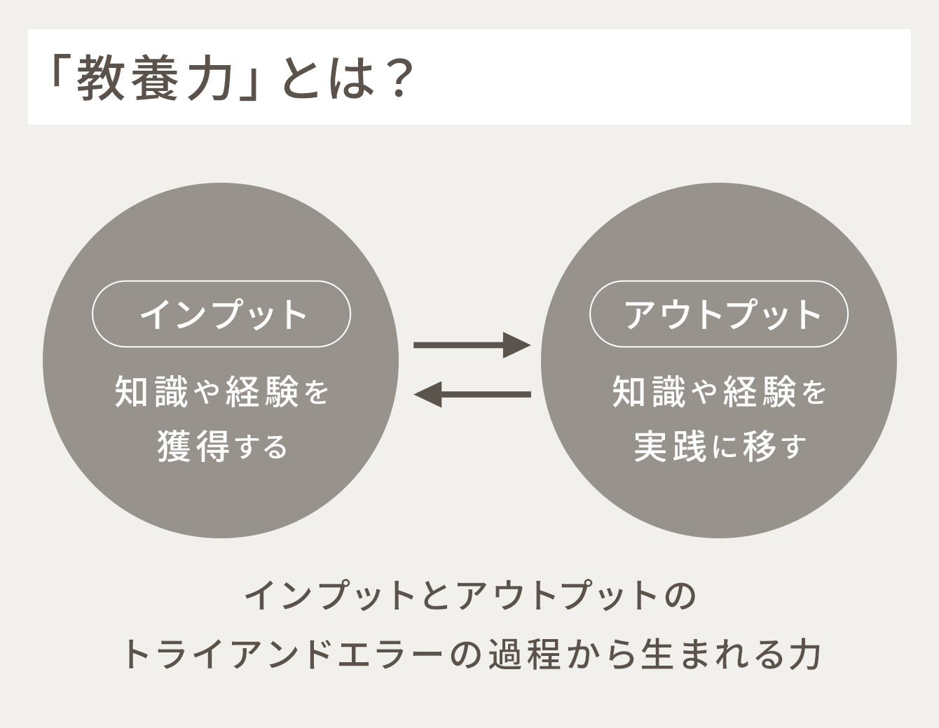 教養力育成センター 学部 大学院 福岡工業大学