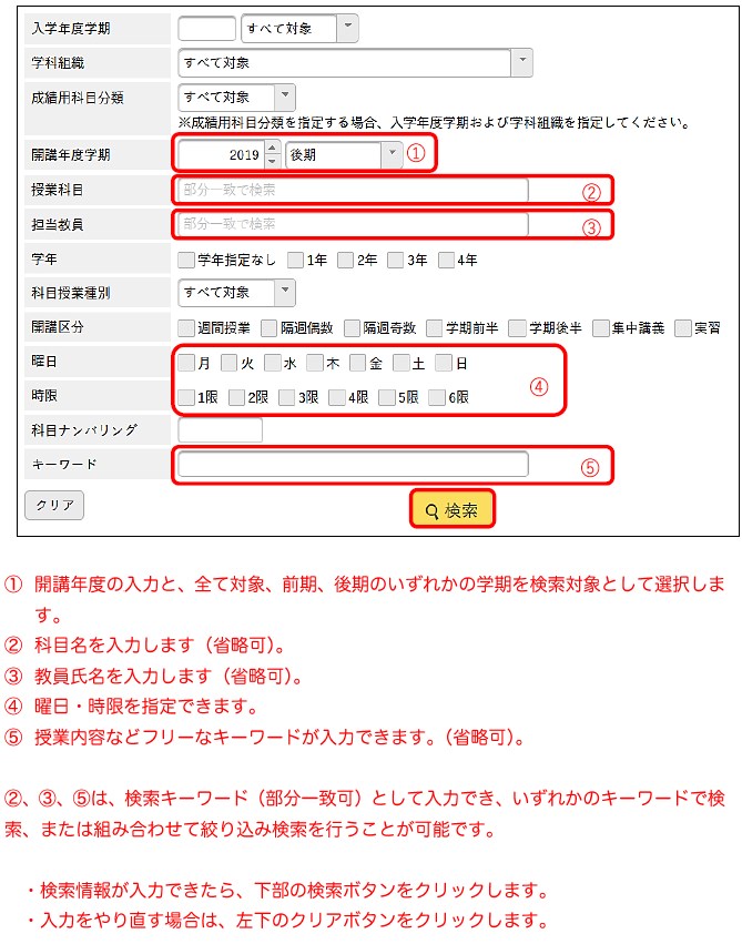 シラバス 授業計画 検索 在学生用システム 学生生活 就職 福岡工業大学