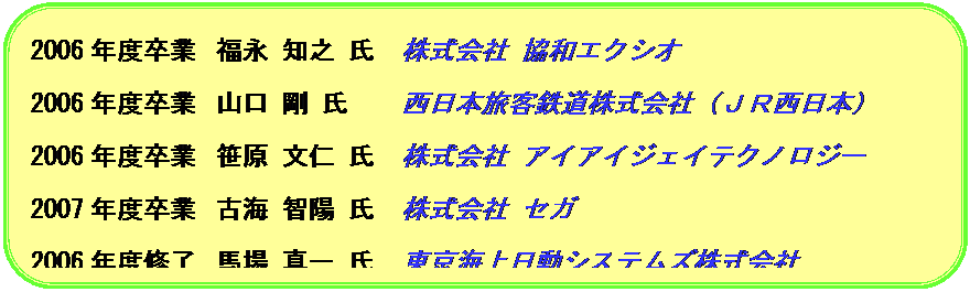 角丸四角形: 2006年度卒業 福永 知之 氏 株式会社 協和エクシオ
2006年度卒業 山口 剛 氏 西日本旅客鉄道株式会社(JR西日本)
2006年度卒業 笹原 文仁 氏 株式会社 アイアイジェイテクノロジー
2007年度卒業 古海 智陽 氏 株式会社 セガ
2006年度修了 馬場 真一 氏 東京海上日動システムズ株式会社
2007年度修了 岩本 剛宏 氏 日本無線株式会社