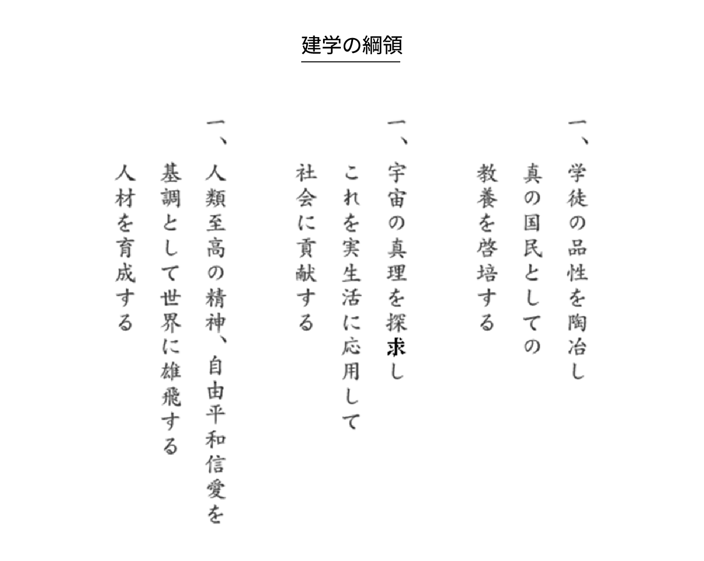 建学の綱領