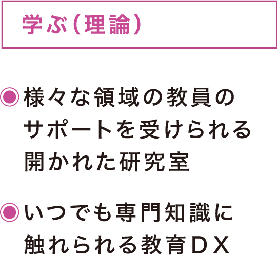 学ぶ（理論）