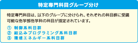 特定専門科目は、①制御系科目群、②組込みプログラミング系科目群、③環境エネルギー系科目群の3グループに分けられ、それぞれの科目群に受講可能な他学部他学科の科目が指定されています。