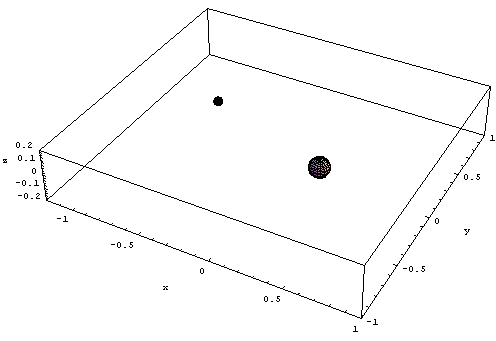 [Graphics:Images/index_gr_100.gif]
