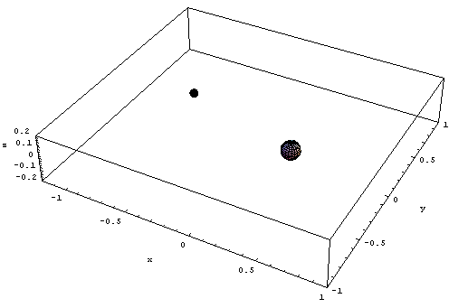 [Graphics:Images/index_gr_101.gif]