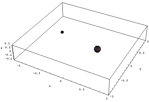 [Graphics:Images/index_gr_103.gif]