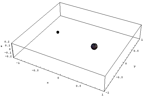 [Graphics:Images/index_gr_105.gif]