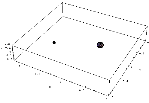 [Graphics:Images/index_gr_115.gif]