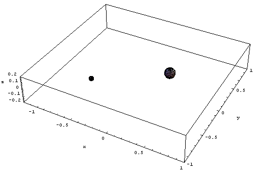 [Graphics:Images/index_gr_119.gif]