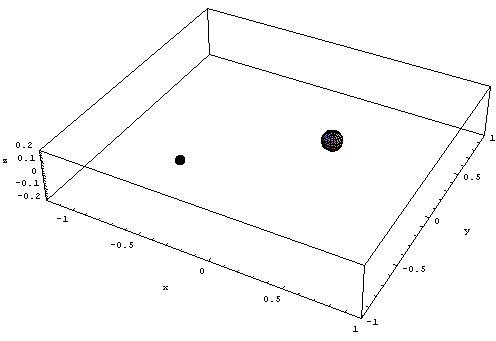 [Graphics:Images/index_gr_121.gif]