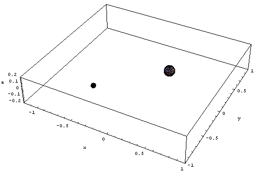 [Graphics:Images/index_gr_123.gif]