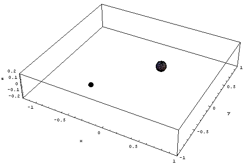 [Graphics:Images/index_gr_125.gif]