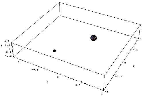 [Graphics:Images/index_gr_127.gif]