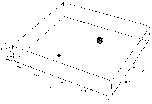 [Graphics:Images/index_gr_128.gif]