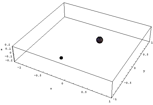 [Graphics:Images/index_gr_130.gif]