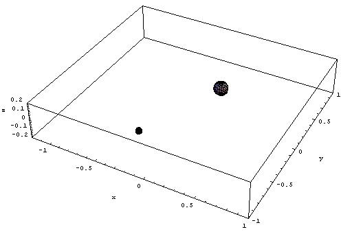 [Graphics:Images/index_gr_131.gif]