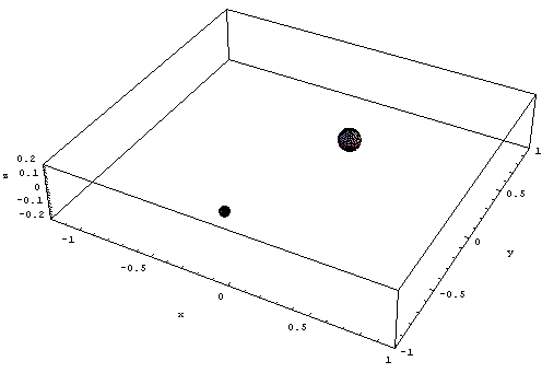 [Graphics:Images/index_gr_132.gif]