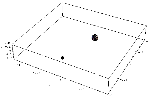 [Graphics:Images/index_gr_133.gif]