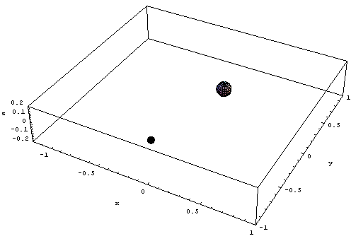[Graphics:Images/index_gr_134.gif]