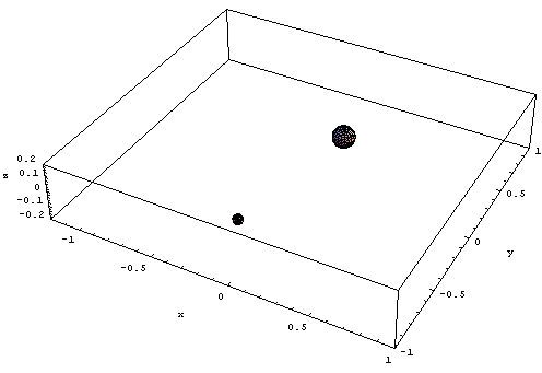 [Graphics:Images/index_gr_135.gif]