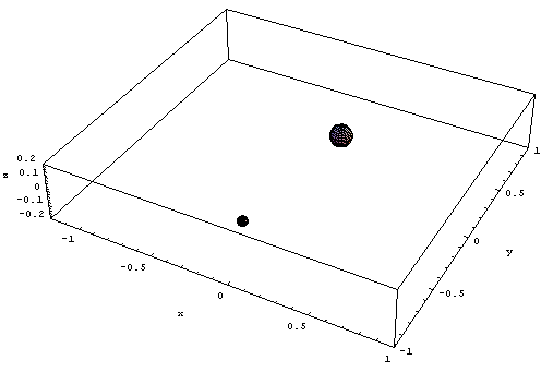 [Graphics:Images/index_gr_136.gif]