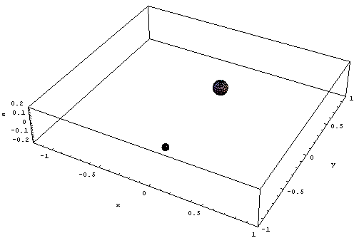 [Graphics:Images/index_gr_138.gif]
