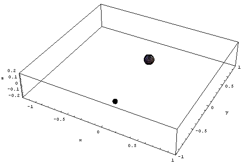 [Graphics:Images/index_gr_139.gif]