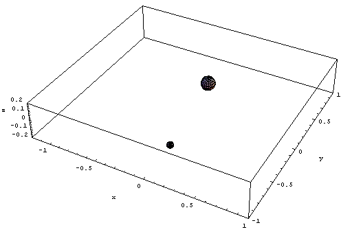 [Graphics:Images/index_gr_141.gif]