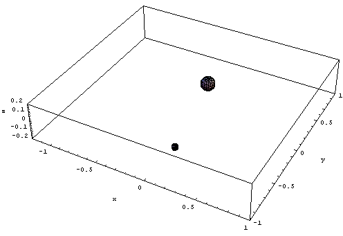 [Graphics:Images/index_gr_142.gif]