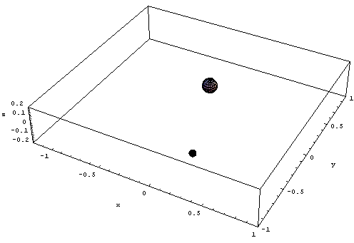 [Graphics:Images/index_gr_145.gif]