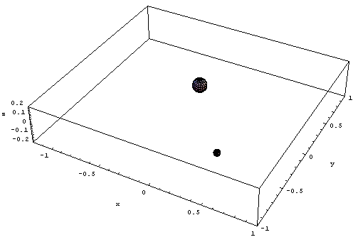 [Graphics:Images/index_gr_151.gif]