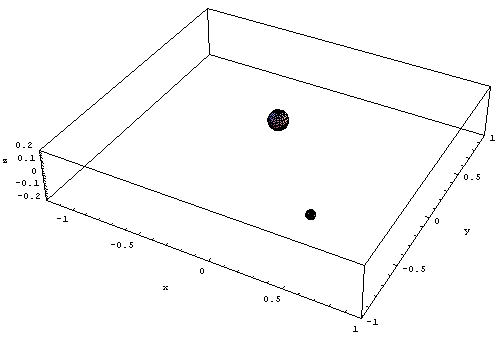 [Graphics:Images/index_gr_152.gif]