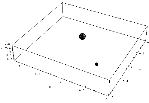 [Graphics:Images/index_gr_154.gif]