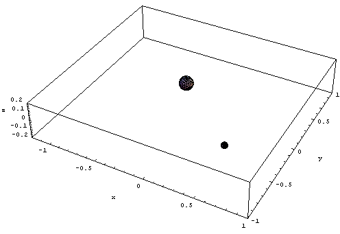 [Graphics:Images/index_gr_155.gif]
